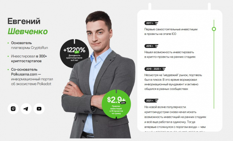 CryptoRun — платформа для инвестирования, отзывы