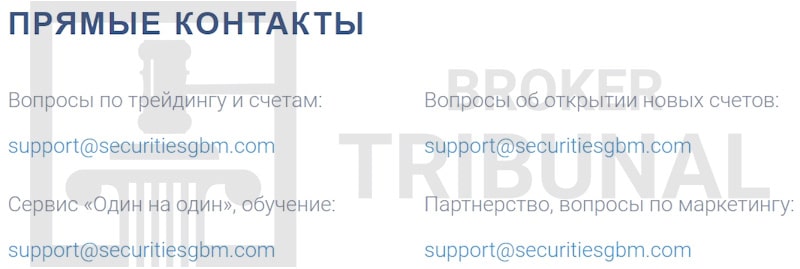 
                GBM Securities — лохотрон, использующий документы реального брокера
            