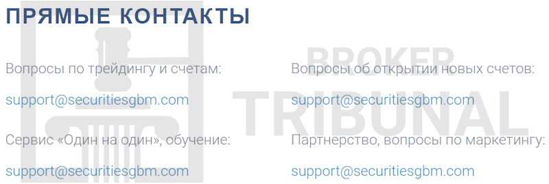 
                GBM Securities — лохотрон, использующий документы реального брокера
            