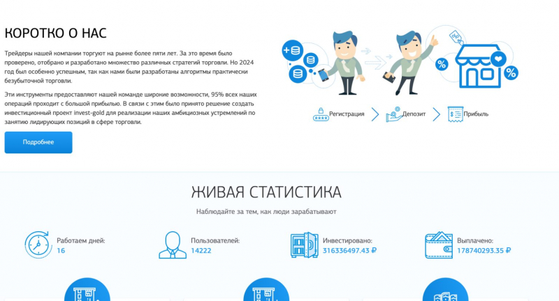 Invest Gold — инвестиционная платформа, обзор и отзывы