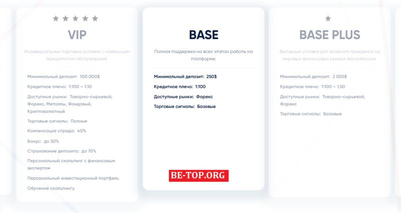 Обзор Private Asset Group МОШЕННИКА, отзывы и вывод денег