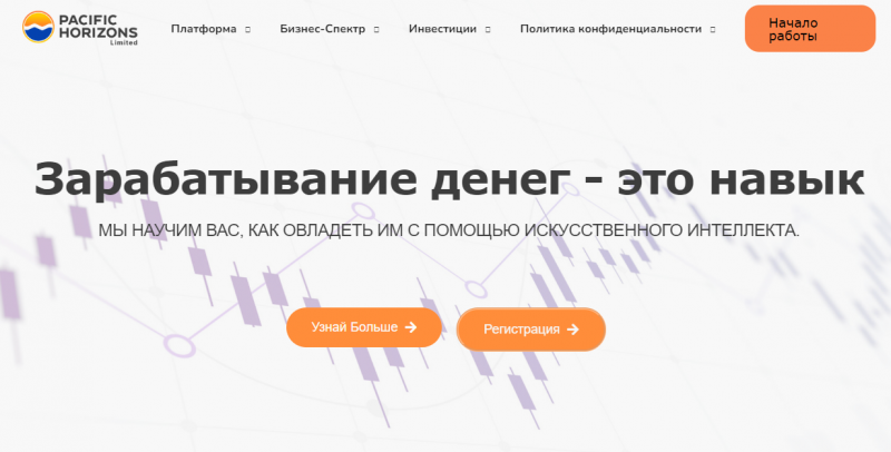 Pacific Horizons Limited отзывы. Обман?