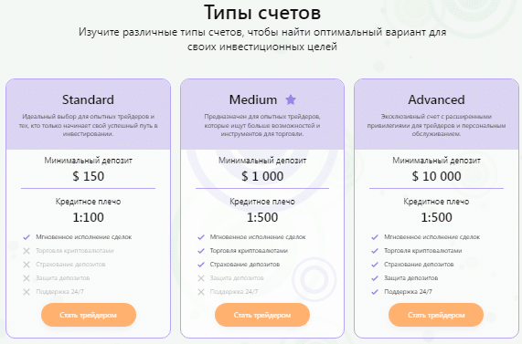 Проект Bonmopro — отзывы, разоблачение