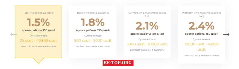 Скам-контора IQMAXTRADE - вывод денег, отзывы