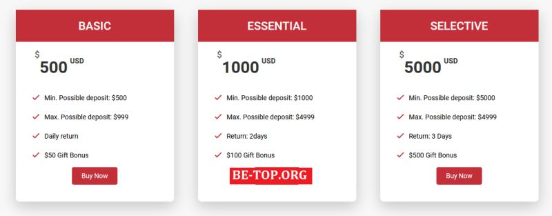 Скам-контора Sharespocket - отзывы, обзор, вывод денег