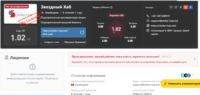 Stellar Hub (stellar-hub.net) лжеброкер! Отзыв Telltrue