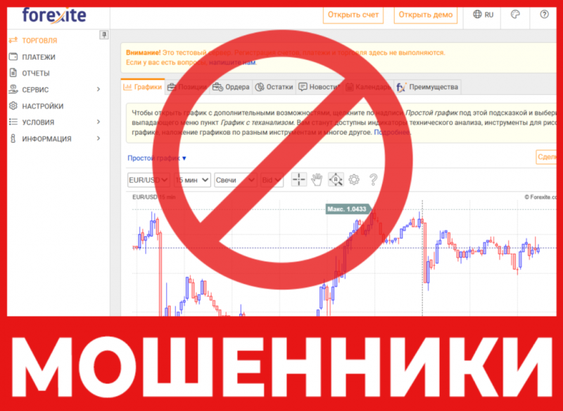 Брокер-мошенник Forexite   — обзор, отзывы, схема обмана