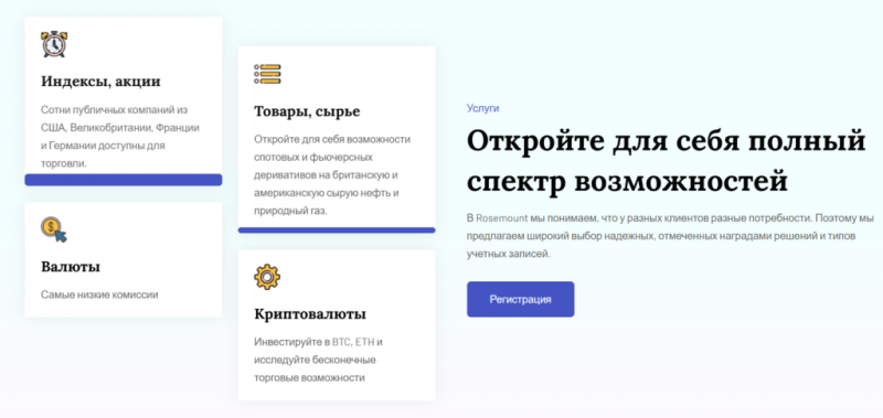 Брокер-мошенник Rosemount Limited  — обзор, отзывы, схема обмана