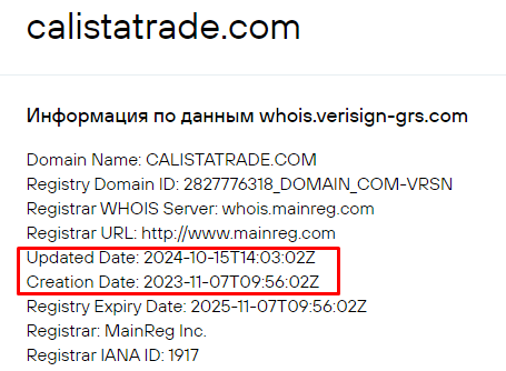 Проект Calistatrade — отзывы, разоблачение