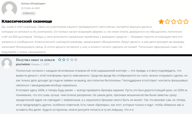 Forwex — финансовый проект: анализ, реальные отзывы