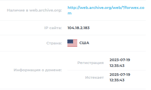 Forwex — финансовый проект: анализ, реальные отзывы