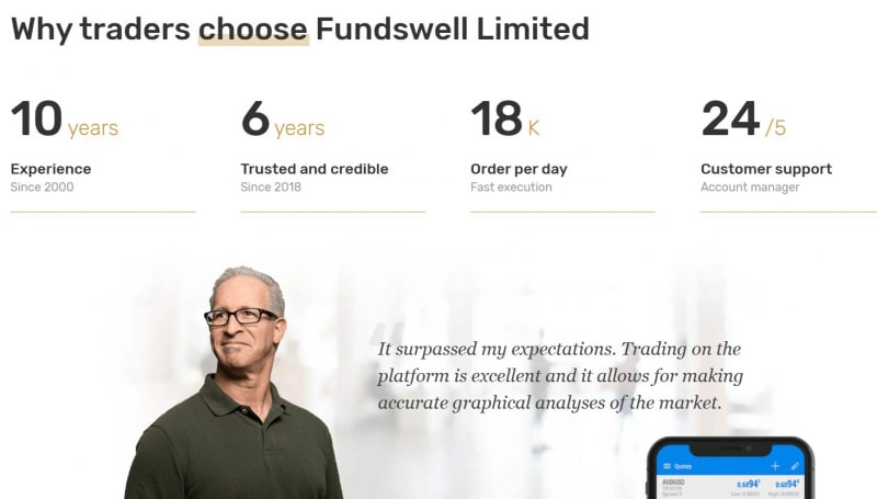 Обзор брокера Fundswelllimited — проверка честности и отзывы, надежный проект или нет