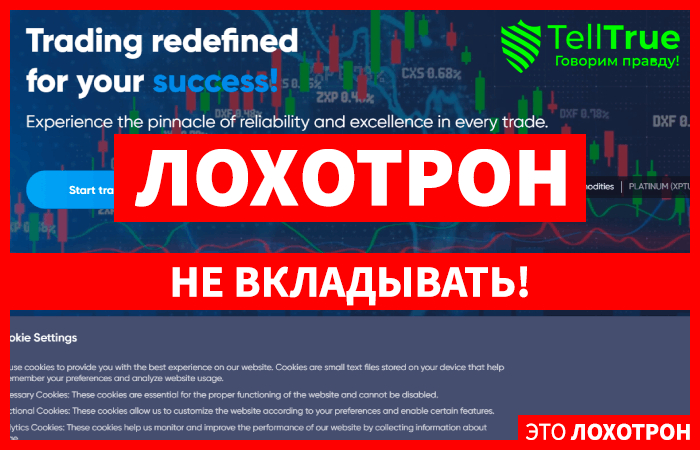 Elaremlimited (elaremlimited.com) лжеброкер! Отзыв Telltrue