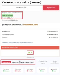 Ivesst Trade (ivessttrade.com) лжеброкер! Отзыв TellTrue