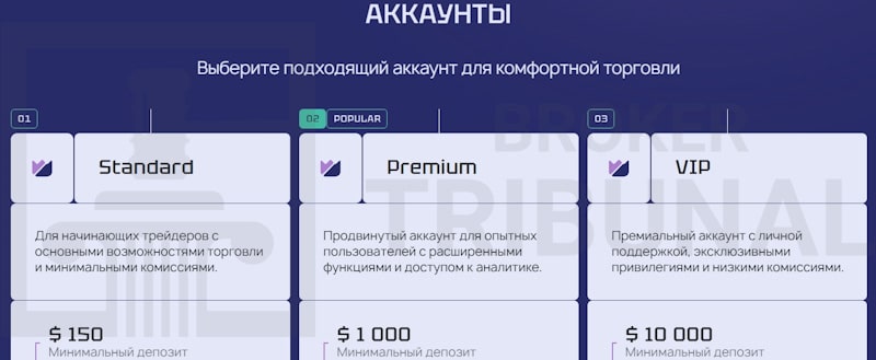 
                Kamislaran — серийный брокер-мошенник, который снова в строю
            