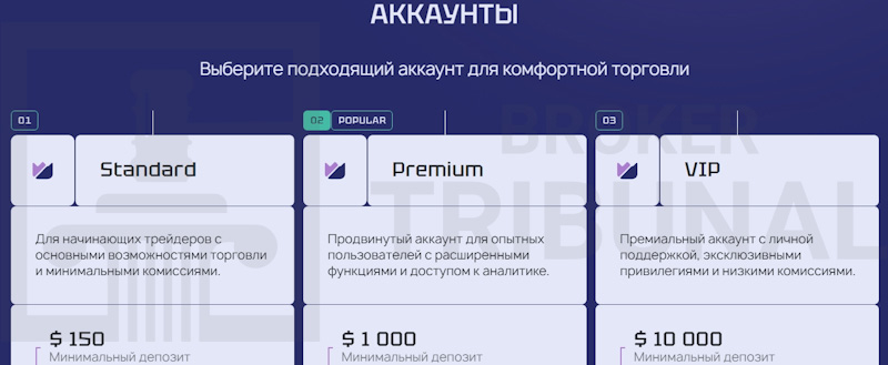 
                Kamislaran — серийный брокер-мошенник, который снова в строю
            