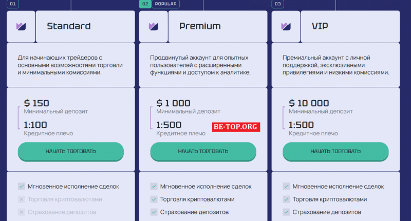 Лохотрон без понимания рынка Kamislaran - отзывы клиентов и вывод денег