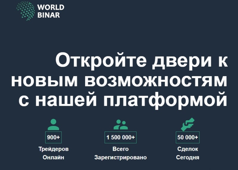 Остерегаемся. Внимание. Стоит ли доверять брокеру world-binar.in? Отзывы и возврат денег