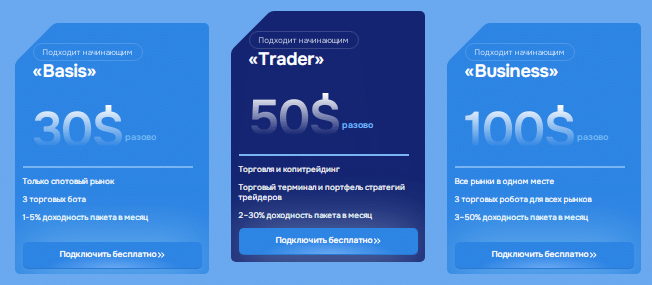 Проект ROBO Traders — отзывы, разоблачение