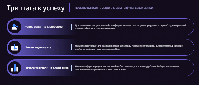 Проект Soneev — отзывы, разоблачение