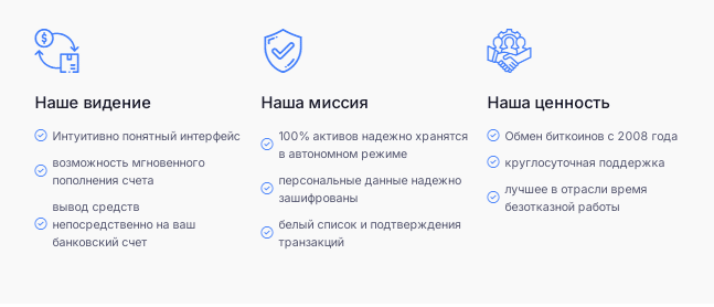 Проект Trinfikos — отзывы, разоблачение