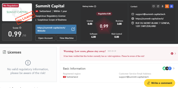 SUMMIT-CAPITAL.TECH (summit-capital.tech) лжеброкер! Отзыв Telltrue