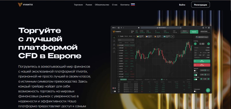 Vivantix отзывы. Лжеброкер?