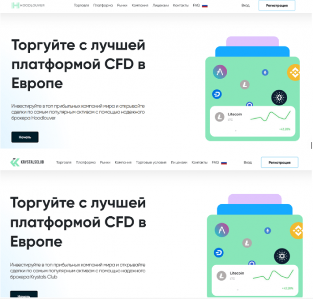 Hoodlouver (hoodlouver.com) лжеброкер! Отзыв Telltrue