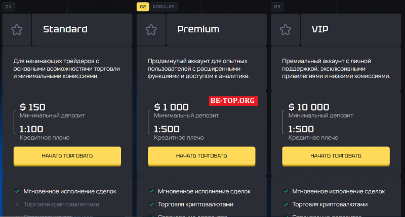 Midmotec - банальная схема обмана наивных трейдеров: отзывы пользователей и вывод денег