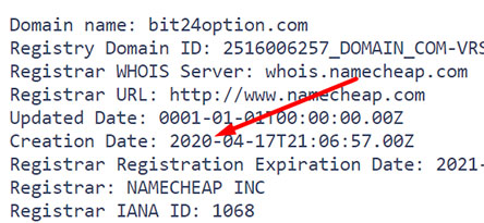 Bit24option — брокер-мошенник на финансовых биржах.