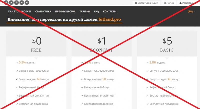 Bitland — отзывы о bitland.pro