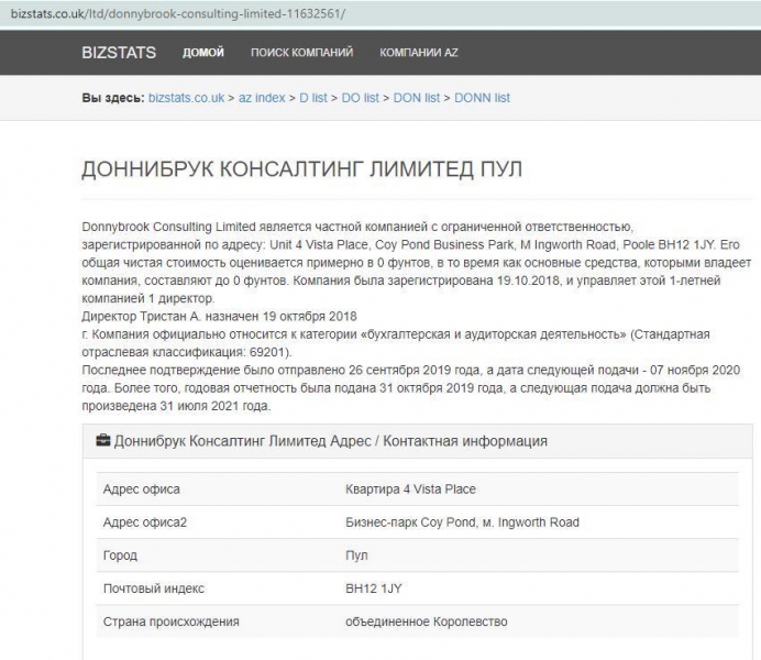 Energy-markets: проверка сайта и отзывы о деятельности брокера-мошенника