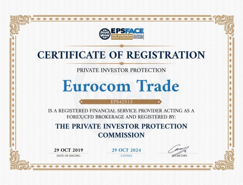 Eurocom Trade — обман в красивой упаковке: отзывы пострадавших о брокере-мошеннике