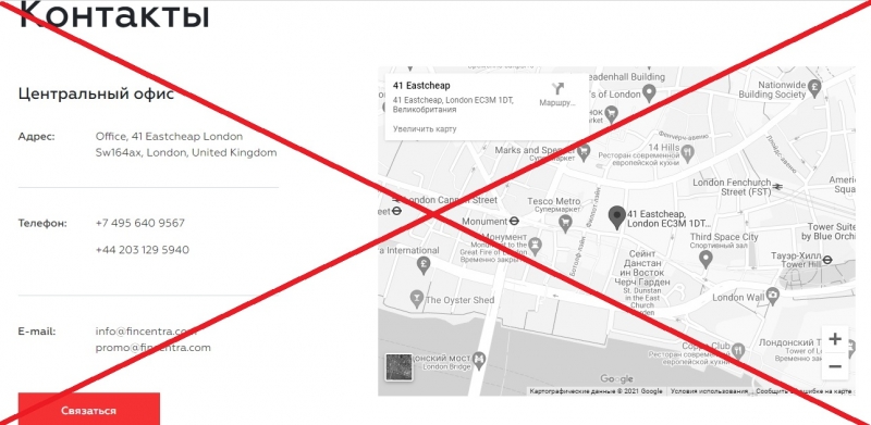 Fincentra — отзывы о брокере fincentra.com