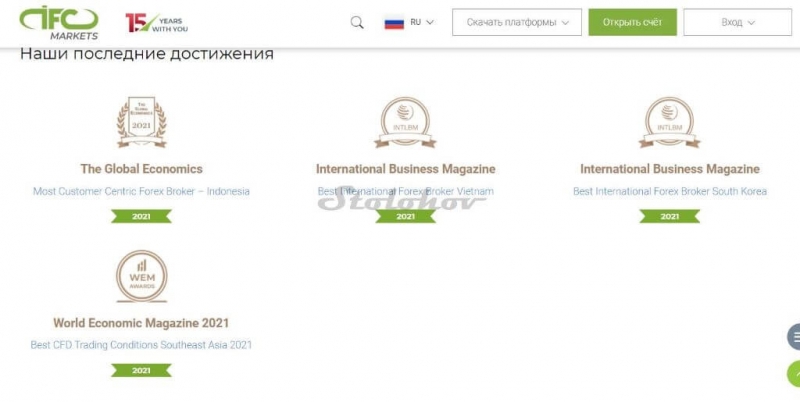 IFC Markets: отзывы реальных людей и обзор брокера