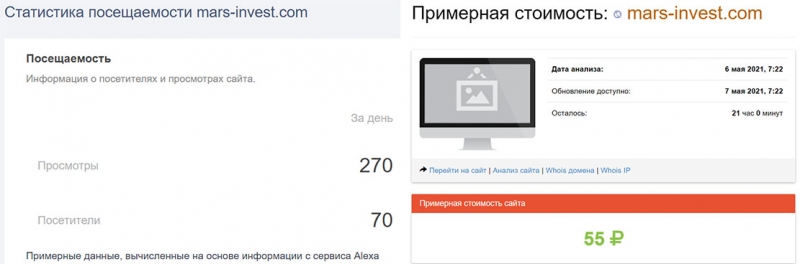 MarsInvest — очередной брокер — лохотронщик или развод? Отзыв.