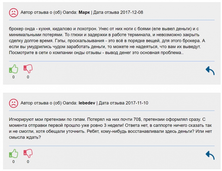 Обзор брокера OANDA. Стоит сотрудничать или развод? Советуем обойти стороной.