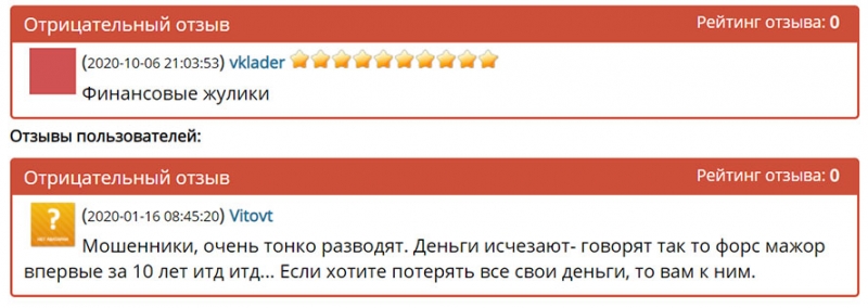 Обзор опасного брокера Iner 2 Traders. Стоит ли сотрудничать или развод?