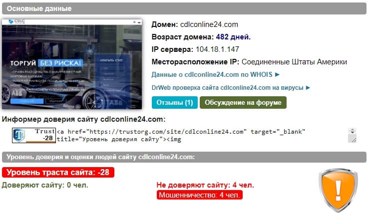 Обзор отзывов Cdlconline24.com, или как разводят людей