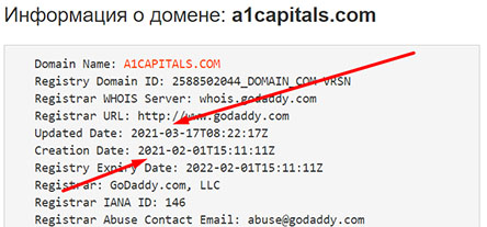Обзор проекта A1Capitals. Стоит ли доверять? Не развод ли это?