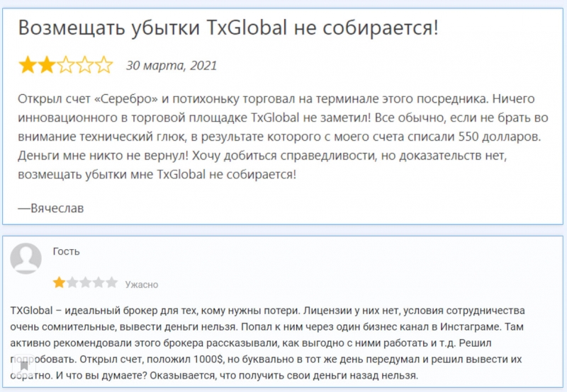 Очередной развод на финансовом рынке – TxGlobal. Правдивые отзывы.