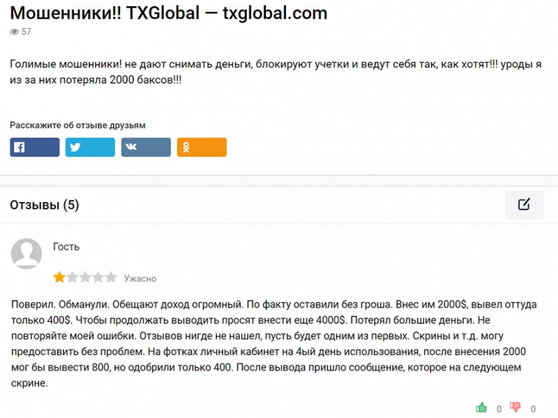 Очередной развод на финансовом рынке – TxGlobal. Правдивые отзывы.