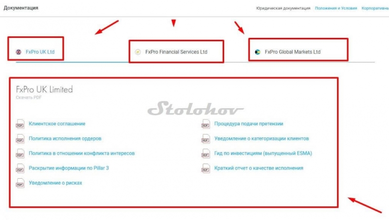 Отзыв о FxPro: мошенник или честный брокер?