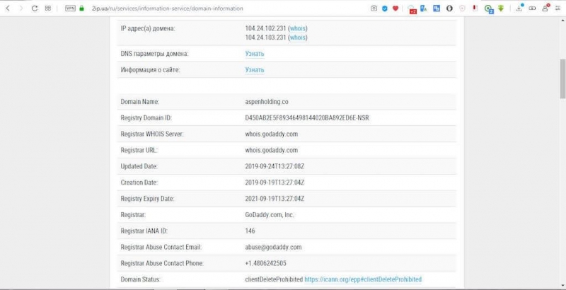 Отзывы трейдеров об AspenHolding.co: мошенник или нет?