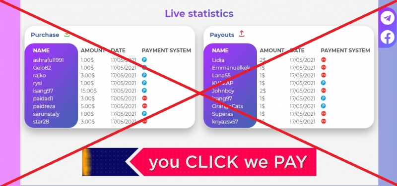 Paid Ads — отзывы о проекте paidads.org