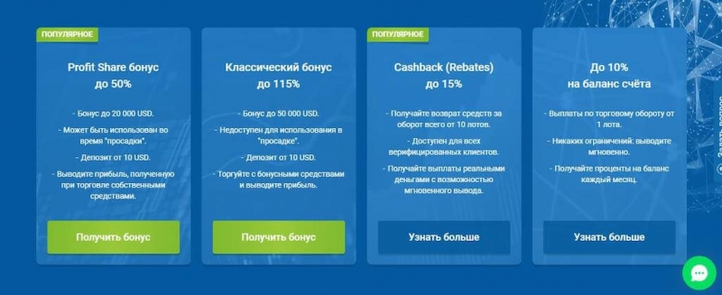 Roboforex (Робофорекс): честный обзор и отзывы реальных трейдеров