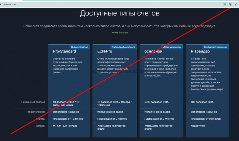 Stocks или RoboForex — кому принадлежит брокер Rf-Start.com (реальные отзывы)