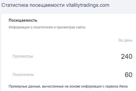 Vitality Tradings — стоит ли доверять или проект похож на лохотрон и развод?